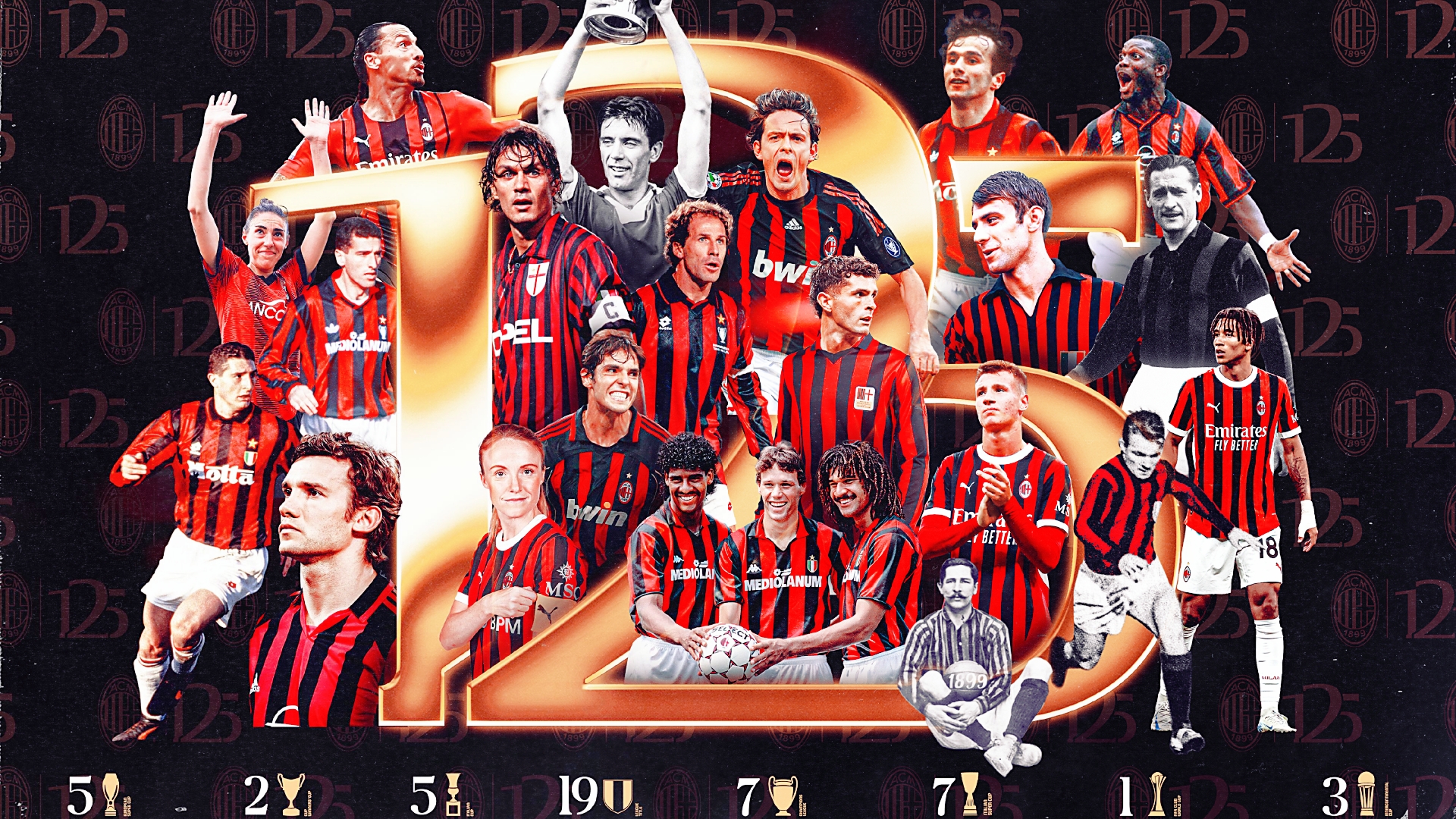 里程碑夜！AC米兰遗憾出局，欧冠集结日刷纪录，媒体盛赞，球队文化再被提及的简单介绍