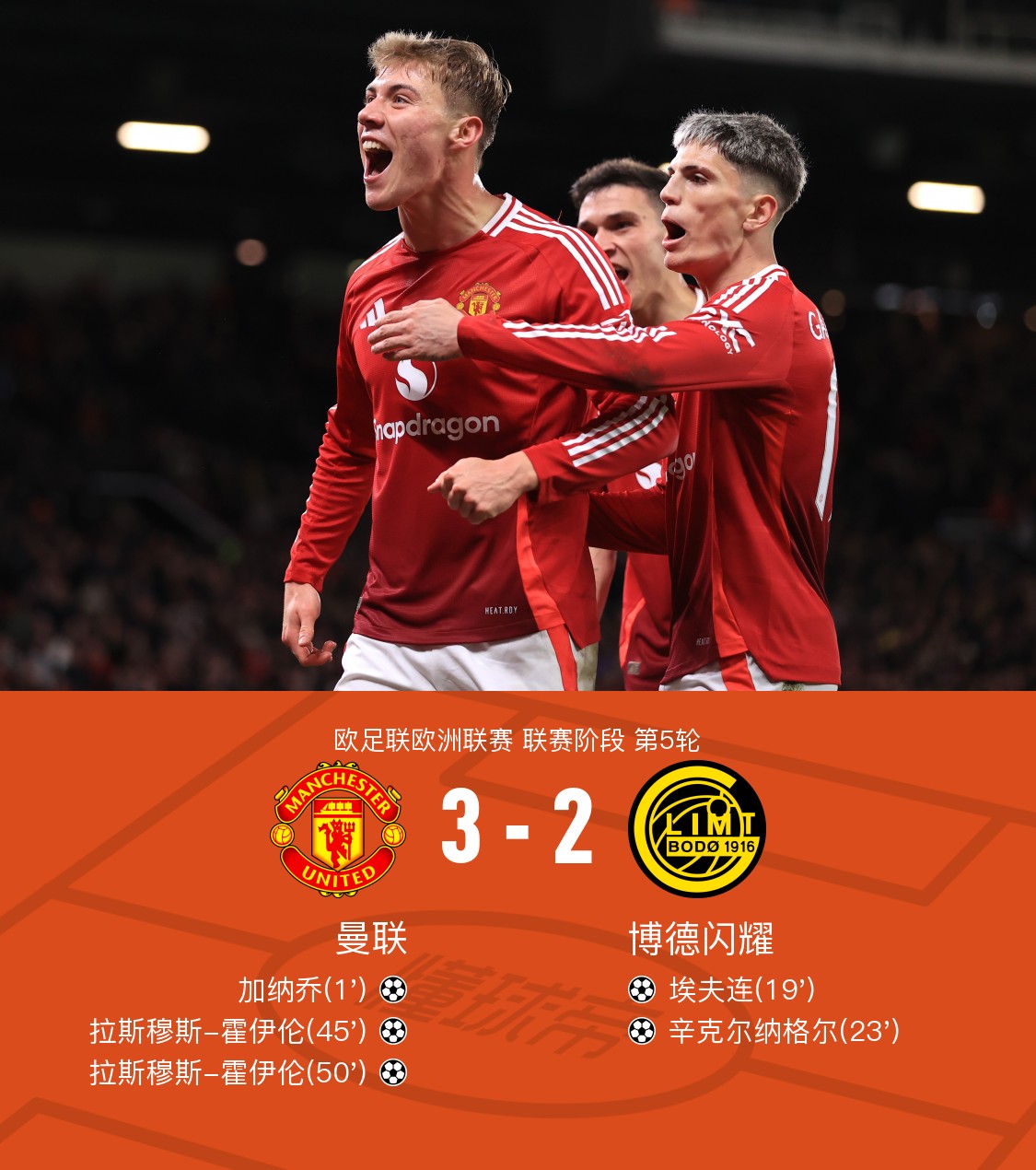 赛后欧冠焦点战;拉齐奥内部沟通;气氛紧张;高层口径保持一致(拉齐奥欧冠赛程) 赛后欧冠焦点战;拉齐奥内部沟通;气氛紧张;高层口径保持一致(拉齐奥欧冠赛程)