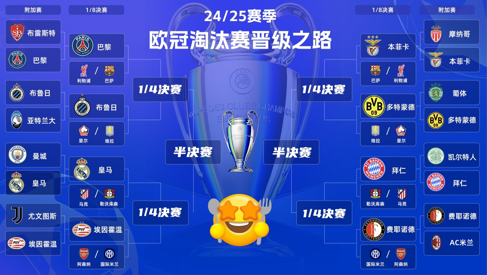 国际比赛日阿贾克斯调整名单：欧超杯节点到来，管理层满意，轮换策略成焦点(阿贾克斯足球队官网)